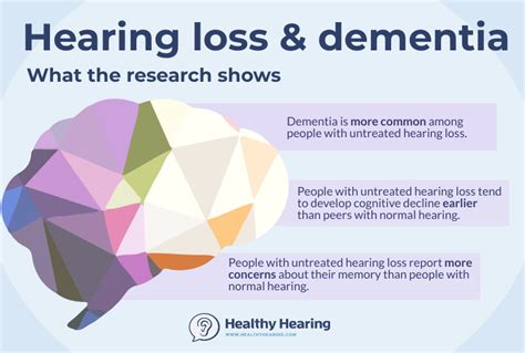 Does dementia cause patients to make noises or could this